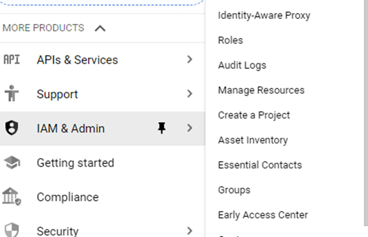bigquery google ads - IAM
